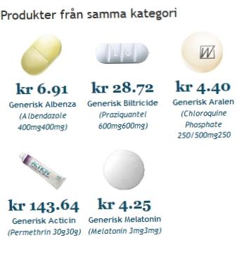 Hur Man Köper Stromectol