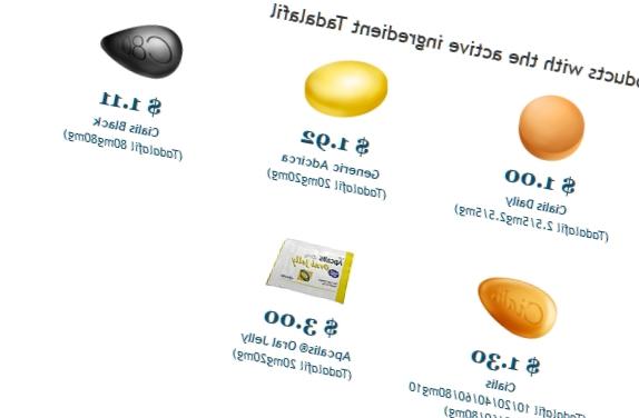 Tadalafil billigaste