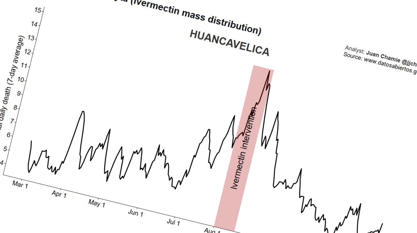 Finns Ivermectin I Sverige