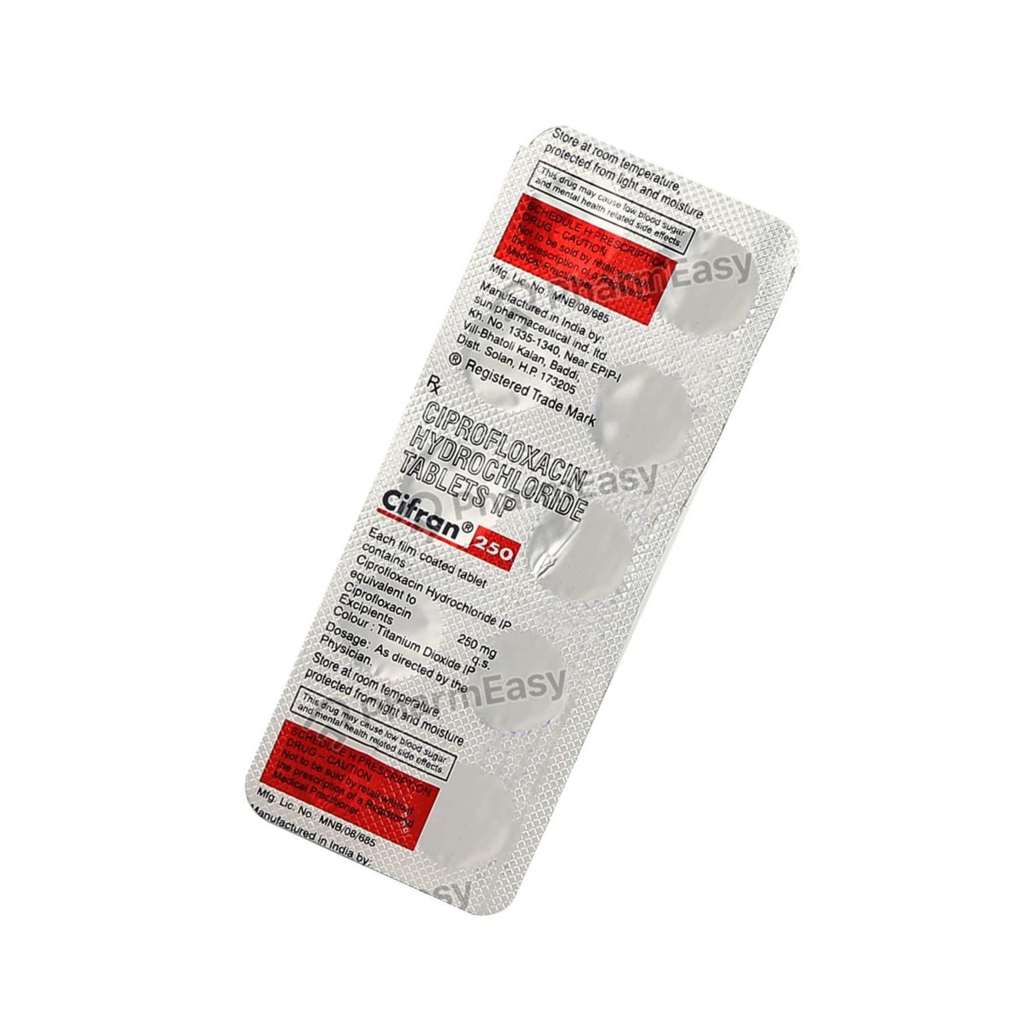 Ciprofloxacin Ip 250 Mg