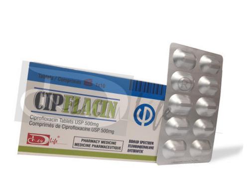 ciprofloxacin 500mg usp