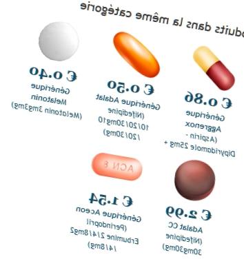 Cytotec Beställning