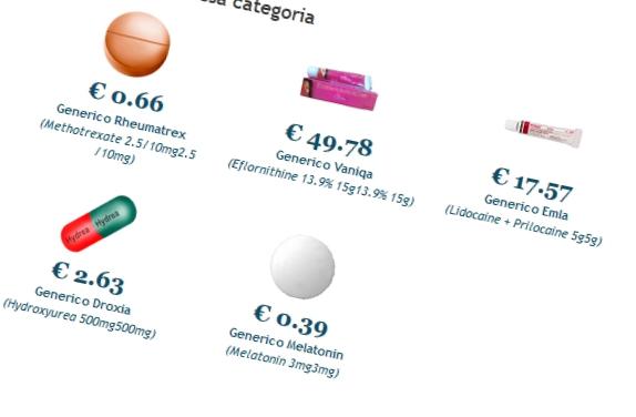 var man kan köpa ivermectin