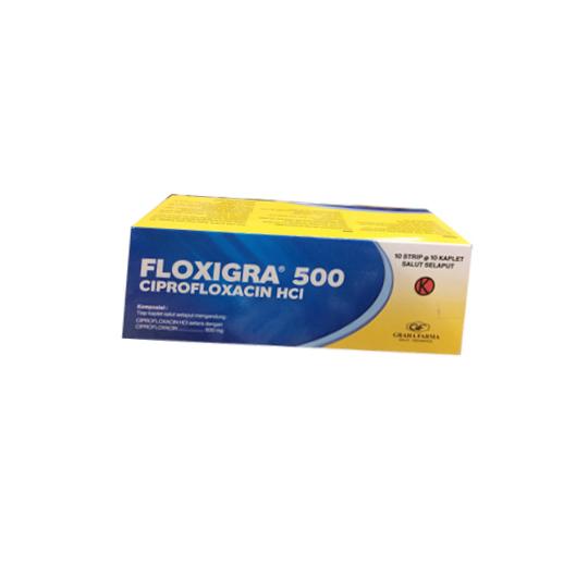 Ciprofloxacin 500 Mg 2x1