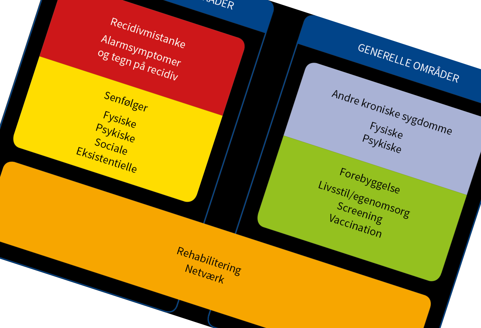 Prednisolon Billigt