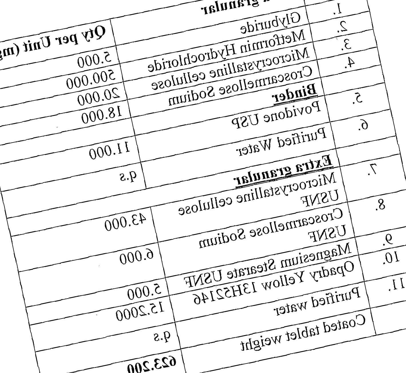 Metformin Generisk