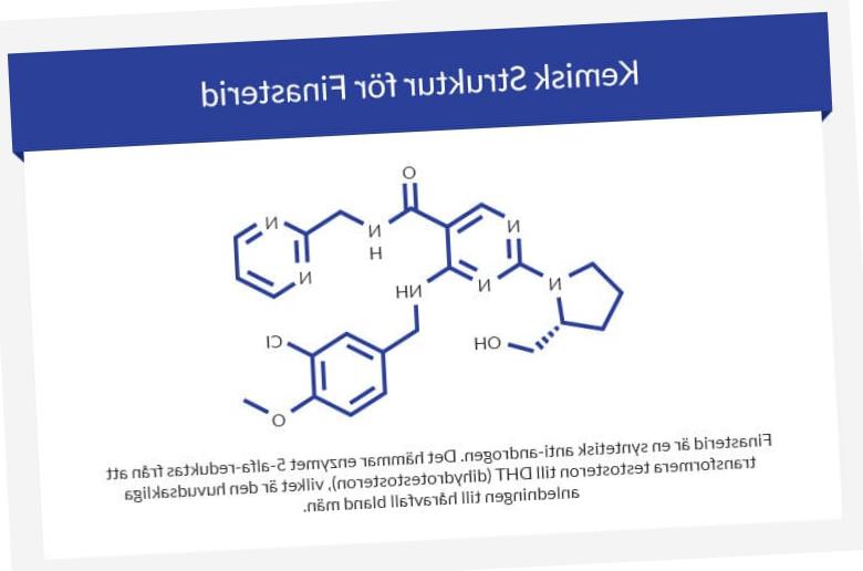 Finasterid 5 Mg Pris Finasterid 5 Mg Pris