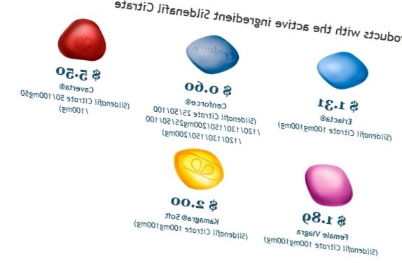 Köpa ivermectin i sverige