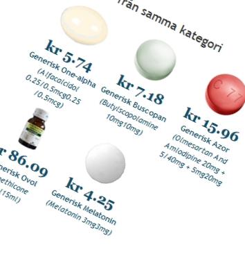 Köpa Baclofen Generisk