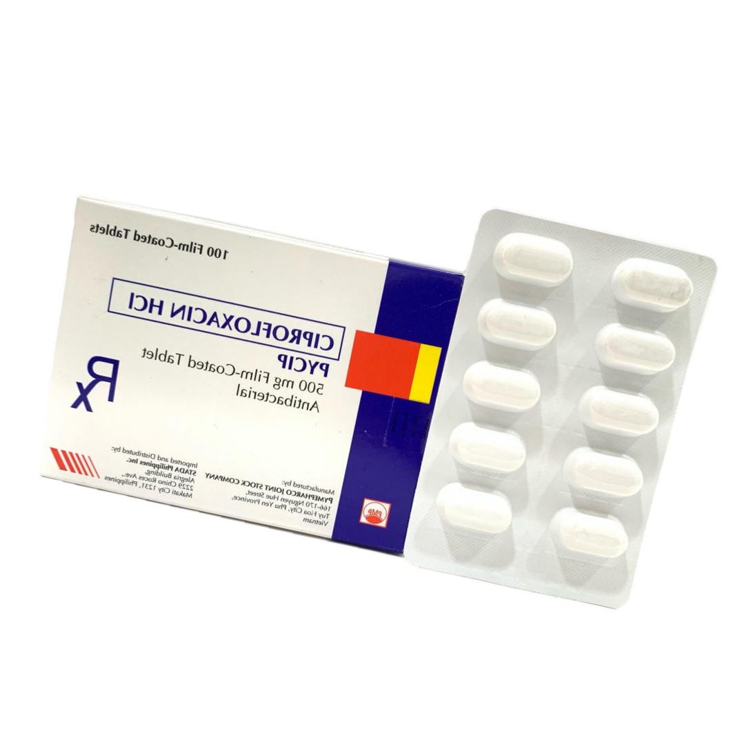 Ciprofloxacin 500mg Otc
