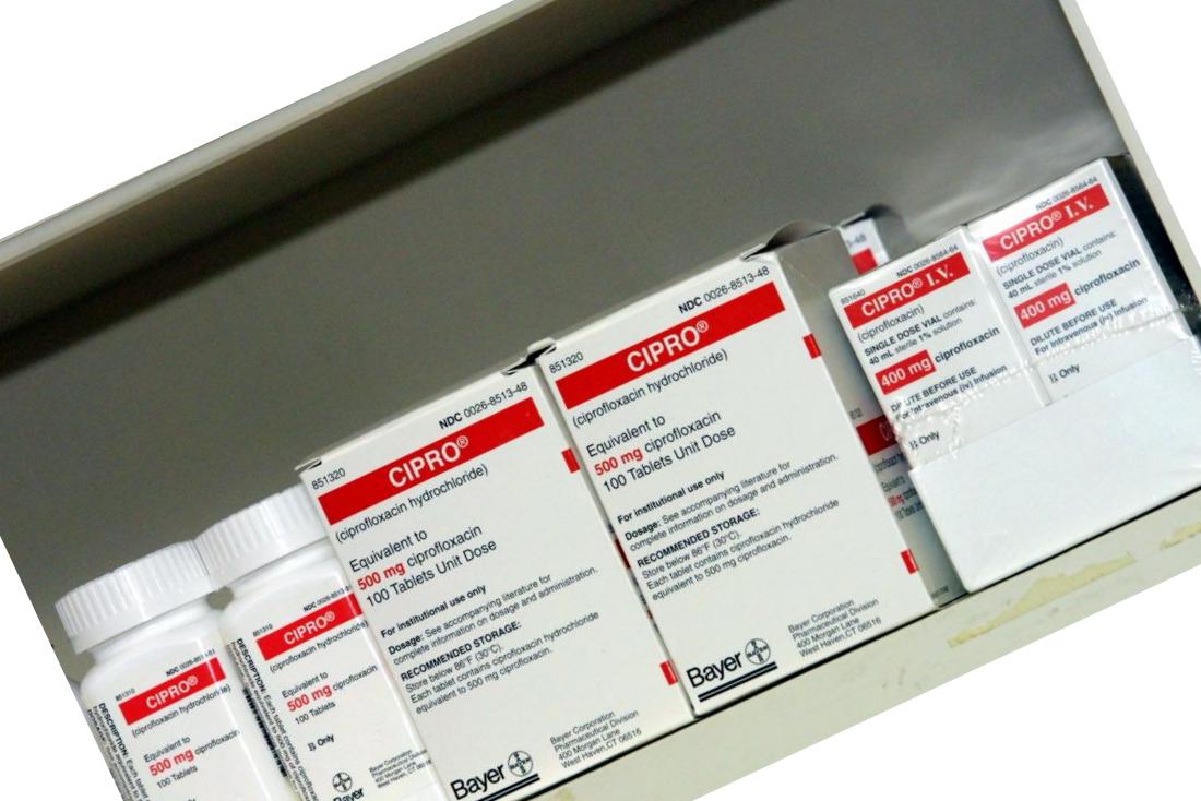 jamp ciprofloxacin 250 mg