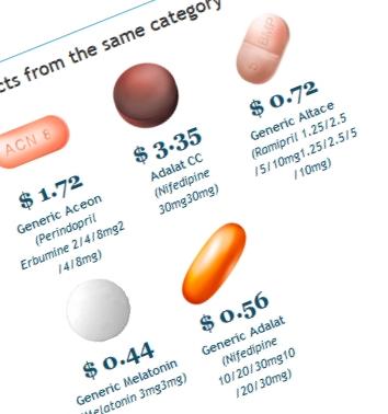 Prednisolone pbs online