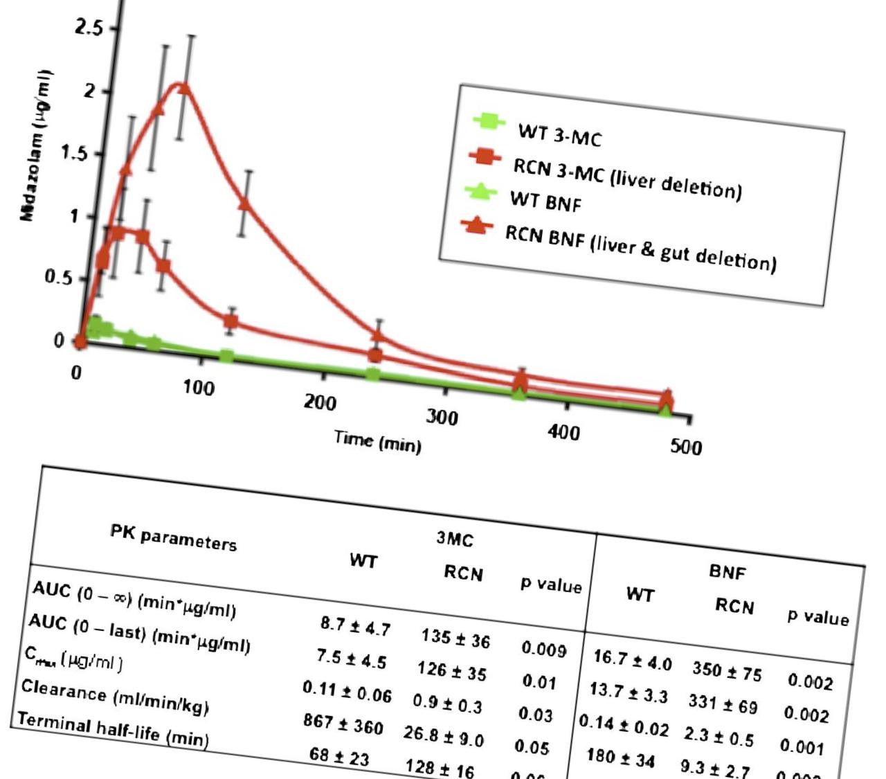 tamoxifen bnf online