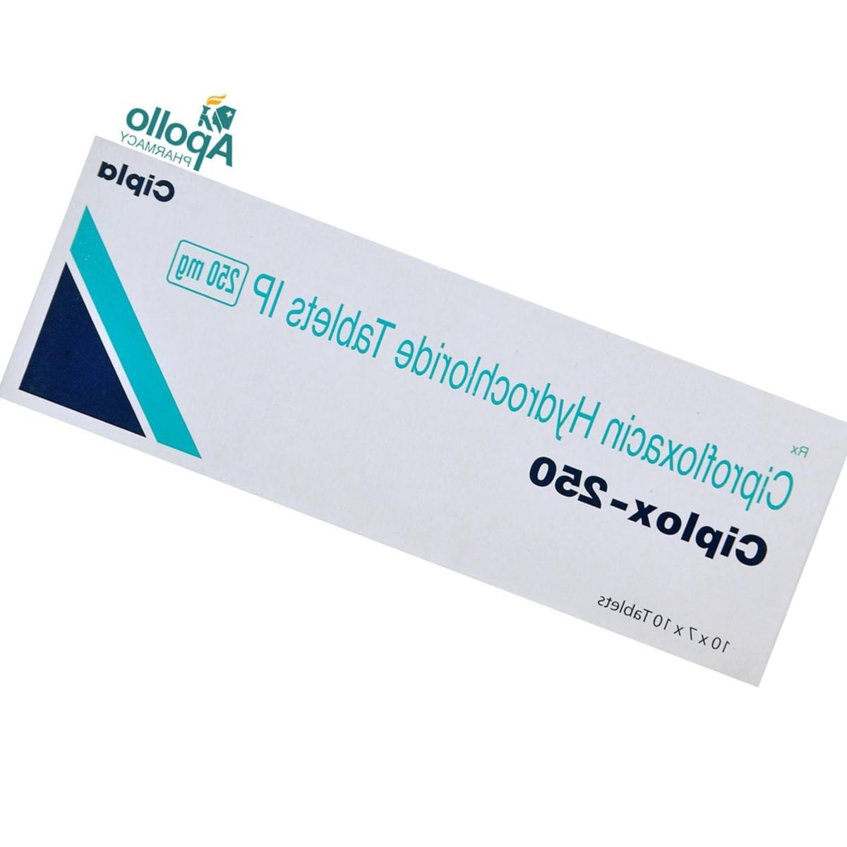 ciplox 250mg