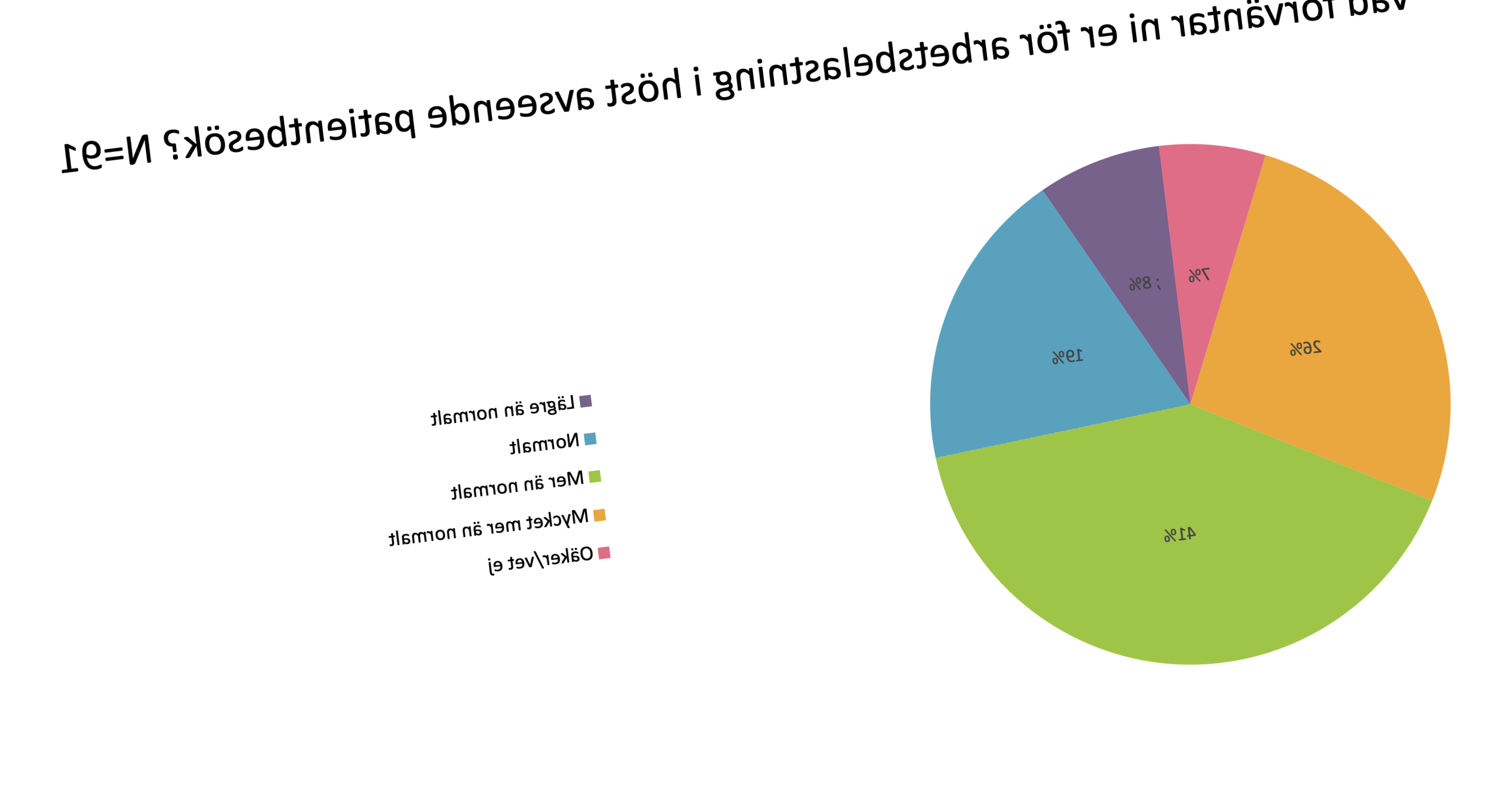 Prednisolon köpa på nätet