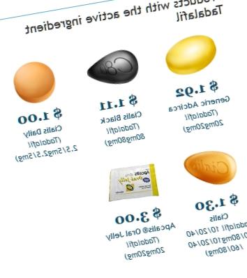 köpa tadacip