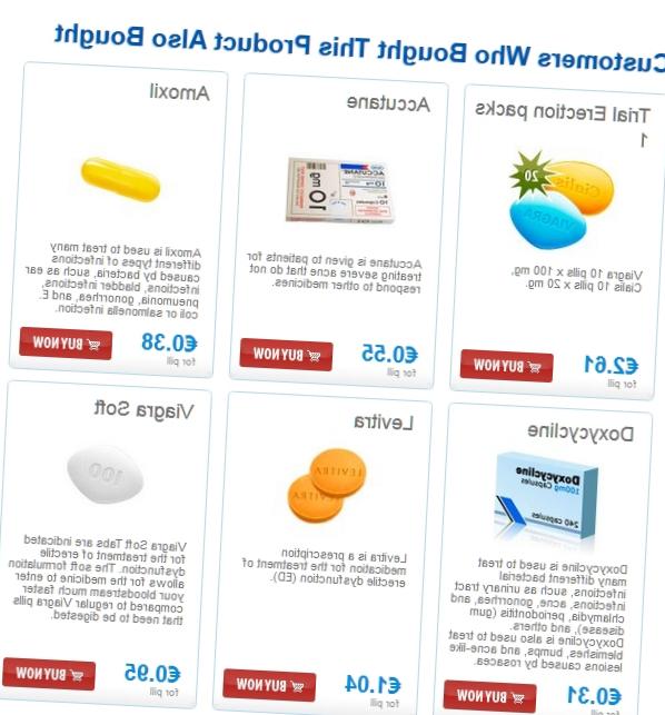 Accutane Billigaste