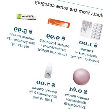 ciplox beställning