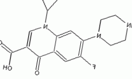 Ciprofloxacin 1a 500 Mg
