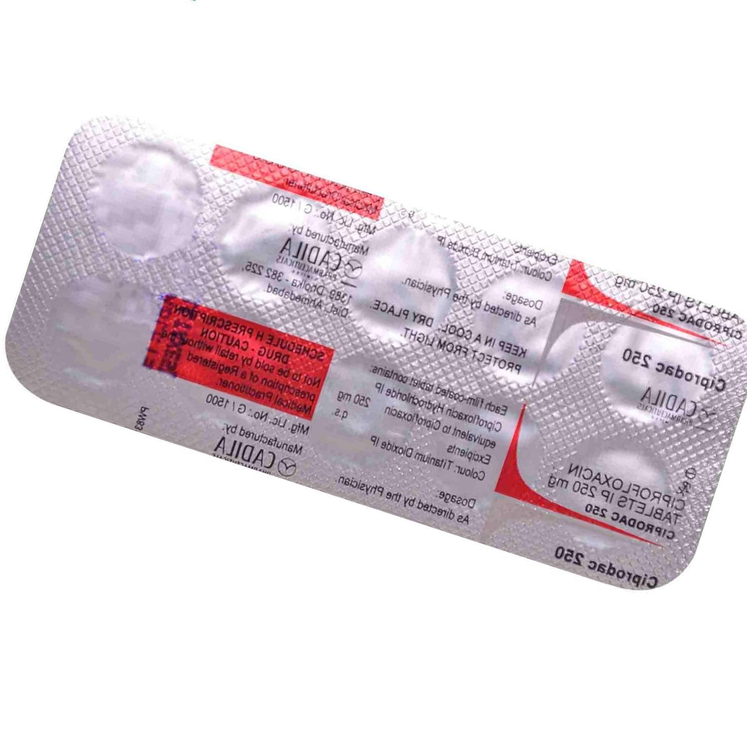 ciprofloxacin ip 250 mg