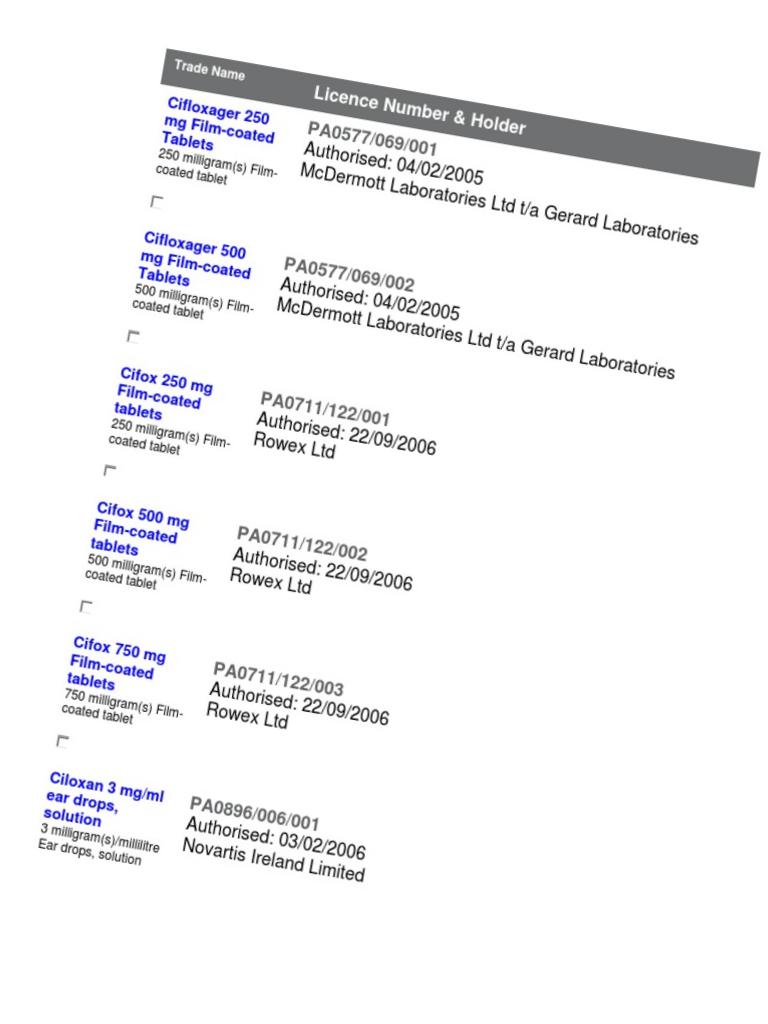 ciprofloxacin krka 250 mg Ciprofloxacin Krka 250 Mg