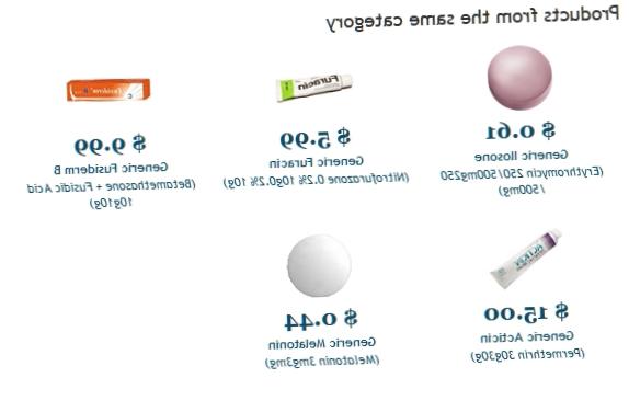 Beställ isotretinoin online