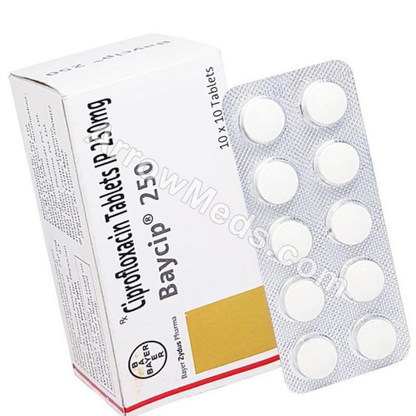 Ciprofloxacin ip 250 mg