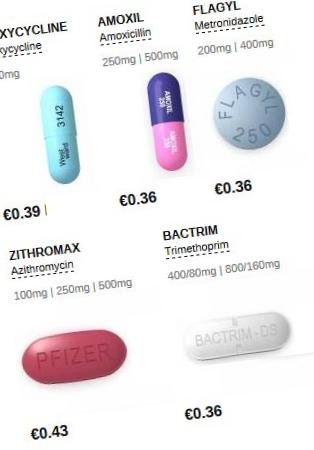 Phentermine Beställning
