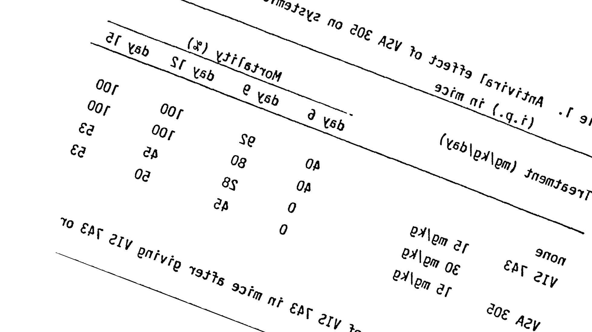 Valaciklovir 200mg