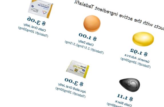 Kan man köpa cialis i spanien