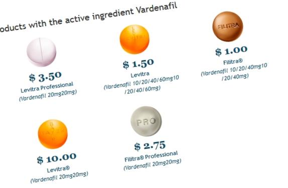Köpa levitra i sverige