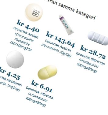 pris för mebendazole