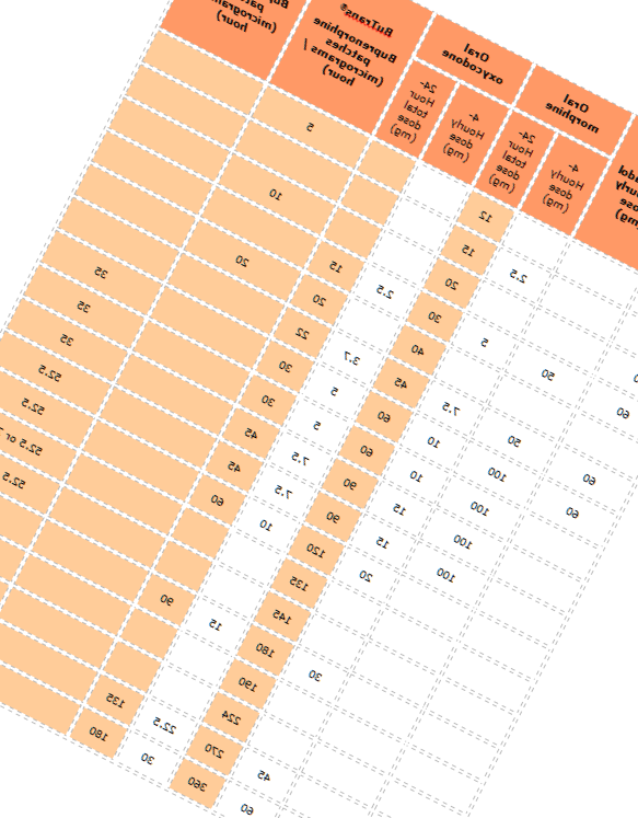 Sertraline bnf online
