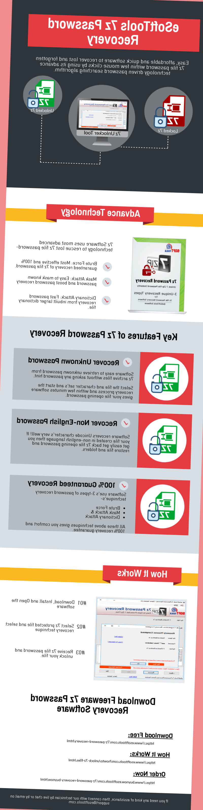 Ultram Apotek Online